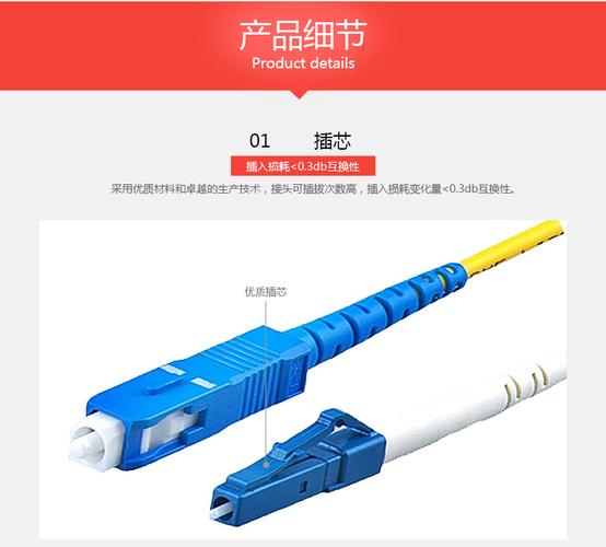 波钢单芯线sc尾纤lc 光纤跳线电信光纤线尾纤3.0单模光纤光缆